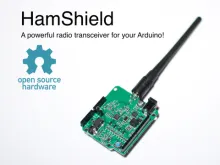 hamshield